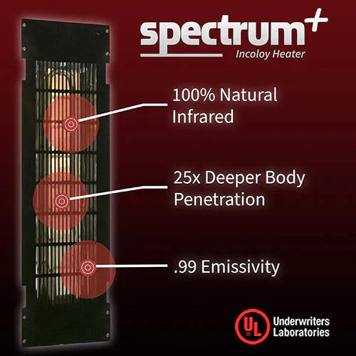 PixelBay PX-4 Infinit Infrared and Traditional 2-Person Hybrid Sauna