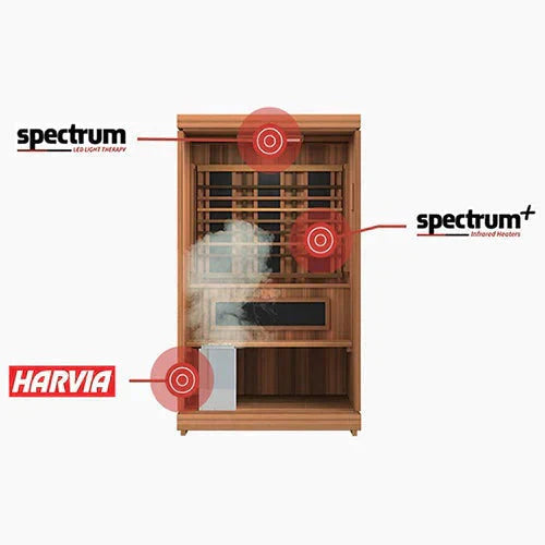 PixelBay PX-4 Infinit Infrared and Traditional 2-Person Hybrid Sauna